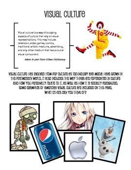 Intro to Visual Culture, Transformation in Art--Packets & PowerPoint | Education blog, Culture ...