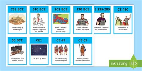 The Romans Timeline Ordering Activity - time line, order, roman