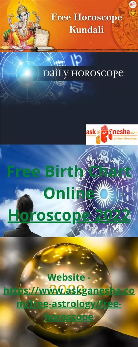 PPT - Free Birth Chart Online Horoscope 2022 PowerPoint Presentation ...