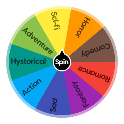 Story genres | Spin the Wheel - Random Picker