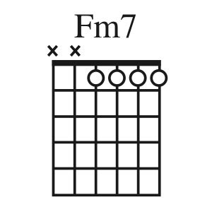 Fm 7 Guitar Chord - Sheet and Chords Collection