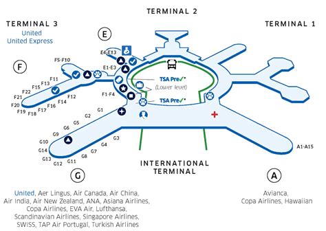 Consolidated SFO connection time/logistics-Domestic & International ...