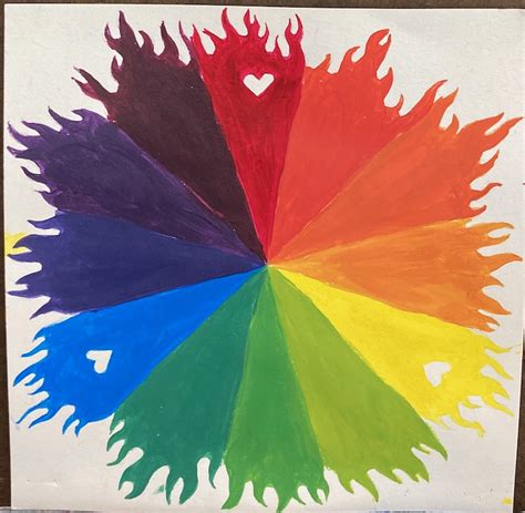 The smARTteacher Resource: Acrylic Paint Colorwheel