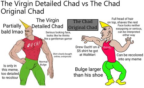 The Virgin Detailed Chad vs The Chad Original Chad : r/virginvschad