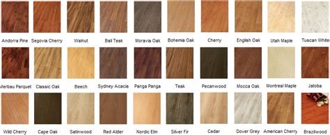 Laminate Flooring Colours Chart – Flooring Guide by Cinvex