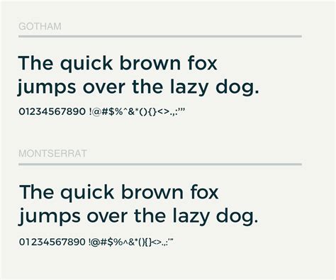 Decent alternatives for popular fonts (Part 1) - Orkha