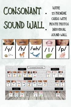 Consonant Sound Wall with Mouth Articulation Photos by Sunshine ...