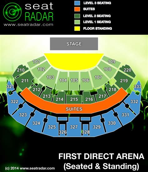 First Direct Arena (Seated & Standing)