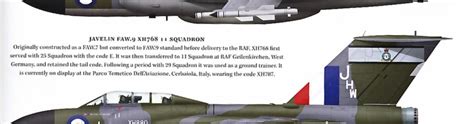 RAF Cold War Jet Aircraft In Profile 2 | IPMS/USA Reviews