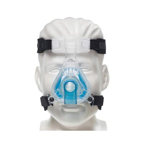 CPAP Mask Fitting Guide Choose your Right fit mask | Medikart