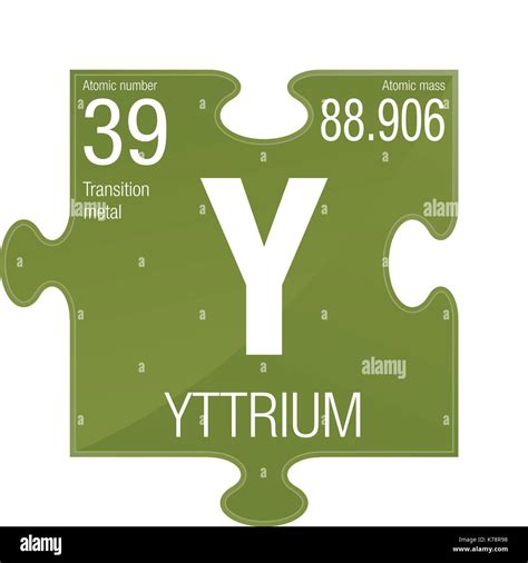 Yttrium Symbol Periodic Table - Periodic Table Timeline