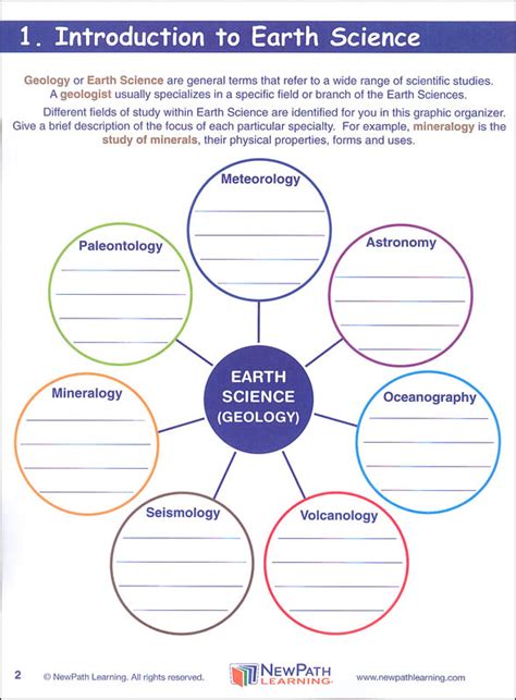 Middle School Earth Science Graphic Organizers | NewPath Learning