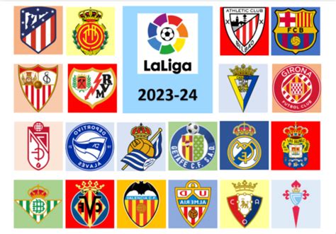 Spain La Liga 2023-24 Live Table, Scores, Fixtures, Players and Team ...