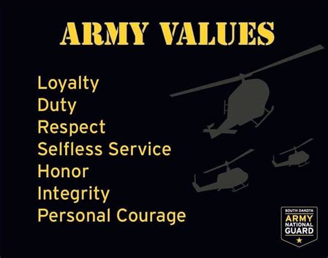 Army Values | Army values, Army reserve, Army