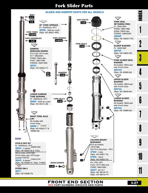 Discount Fork Tubes, Springs and Slider Parts from Mid-USA for Harley Davidson