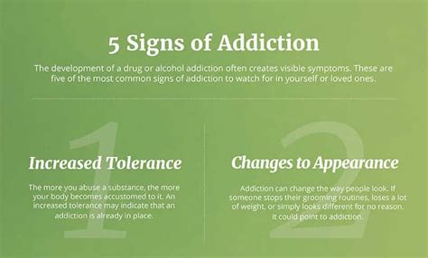 Learn to Recognize These Signs of Addiction | Ashley Addiction Treatment