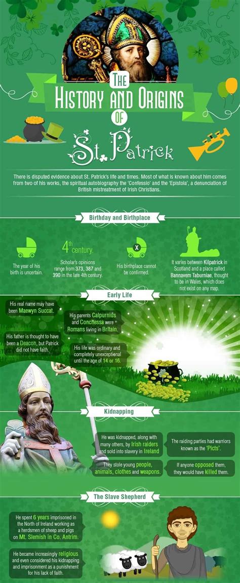 HISTORY AND ORIGINS OF ST. PATRICK