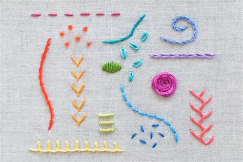 15 Basic Hand Embroidery Stitches You Should Know | Embroidery ...