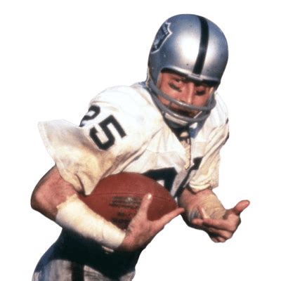 Fred Biletnikoff Stats Summary | NFL.com