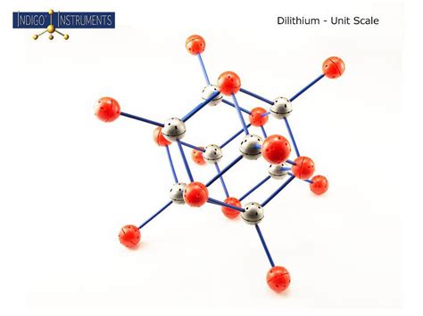 Lithium Dioxide Crystal Structure Model