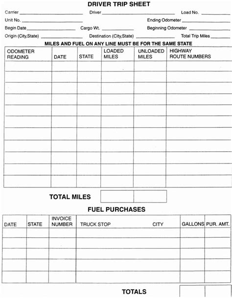 Trip Expenses Spreadsheet pertaining to Example Of Truck Driver Expense Spreadsheet Trucking ...