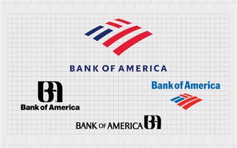 Bank Of America Logo History: The Bank Of America Symbol