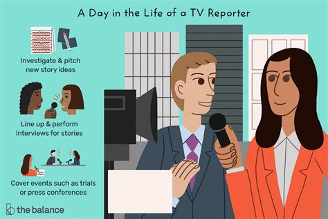 TV Reporter Job Description: Salary, Skills, & More