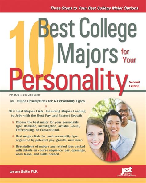 10 Best College Majors for Your Personality: 10 Best College Majors for ...