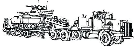 Army Vehicles Coloring Pages | Truck coloring pages, Train coloring pages, Monster truck ...