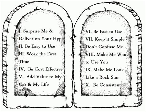 Simple 10 Commandments For Kids (Free Print) Easy Hand Motions - Free Catholic Ten Commandments ...