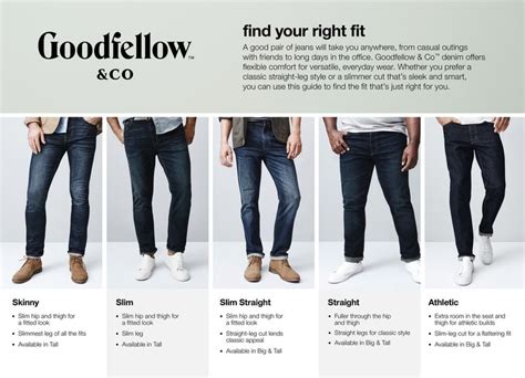 Looking for your right fit? Look no further than the Goodfellow & Co. Denim Guide | Slim fit men ...