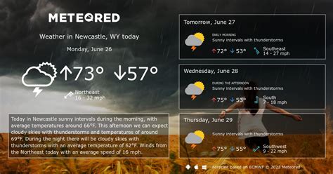 Newcastle, WY Weather 14 days - Meteored