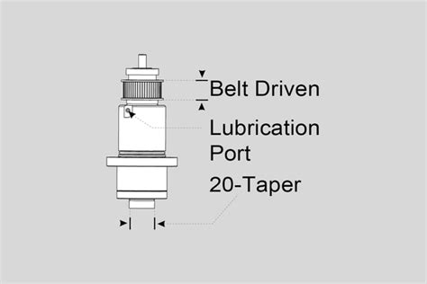 SPINDLE, 20T BELT 30K | Spindle - Mill | Spindle | Spindle Head | Find Replacement Parts | Haas ...