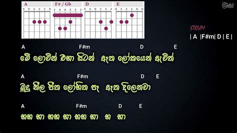 Etha Ran Wiman - ඈත රන් විමන් තුලින් - Priya Sooriyasena Sinhala Guitar ...