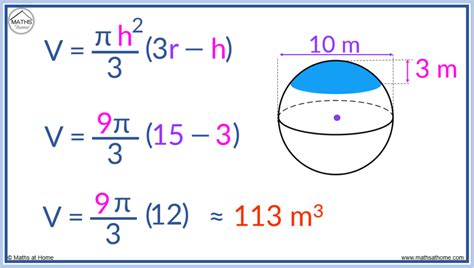 How to Calculate the Volume of a Spherical Cap – mathsathome.com