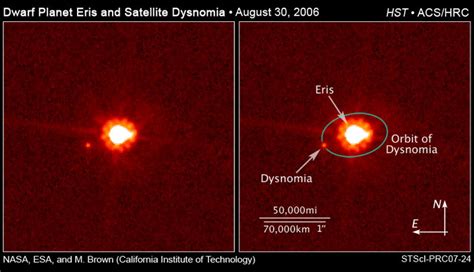 Where And What Is The Scattered Disc Region - Spaceopedia