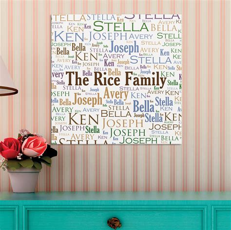 Personalized Family Word-Art Canvas | GiftsForYouNow