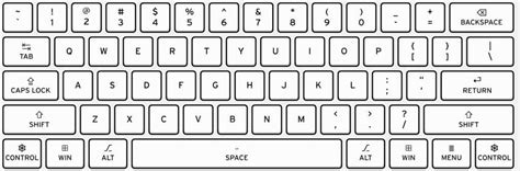 How to Use and Master the Qwerty Keyboard Layout: A Comprehensive Diagram Guide