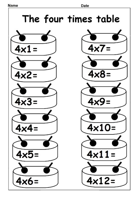 Printable 4 Times Table Worksheets | Activity Shelter