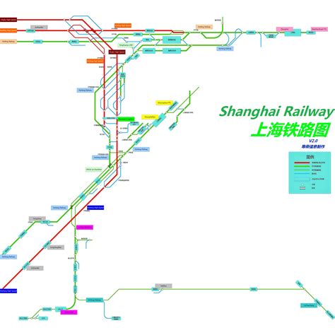 Shanghai Railway - Railway Operation Simulator