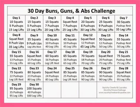 Slim And 6 Workout Plan Calender Edit | Défis de remise en forme, Abs challenge, Programme ...