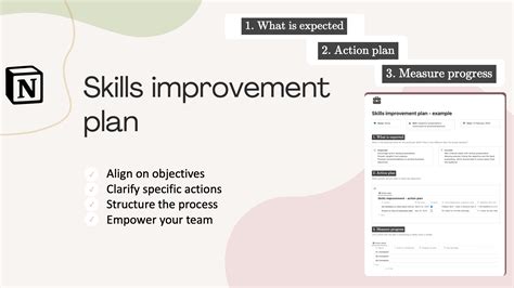 Skills Improvement Plan - Notion template for HR & managers