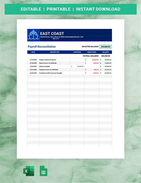 Payroll Reconciliation Template - Google Sheets, Excel | Template.net