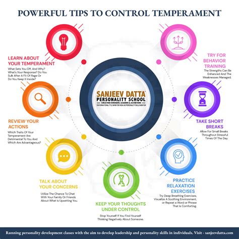 What Are The Characteristics Of Phlegmatic Temperament?