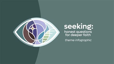 Seeking: Honest Questions for Deeper Faith (A Lent Worship Series for ...