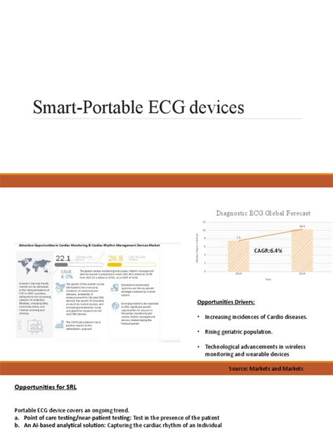 Smart-Portable ECG Devices | PDF