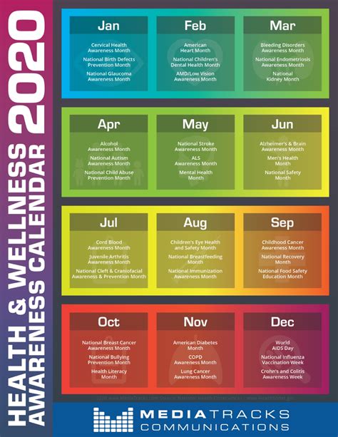 2021 Health Awareness Calender Months | Calendar Template Printable