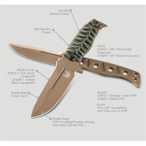 Benchmade Fixed Blade Knives | Nebo Knives