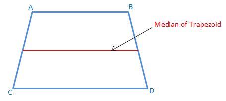 Median of a Trapezoid/Trapezium Calculator | Calculator.swiftutors.com