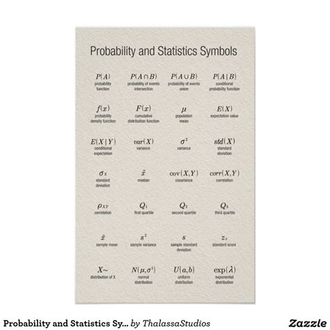 Probability and Statistics Symbols Poster | Zazzle.com | Statistics symbols, Probability, Math ...